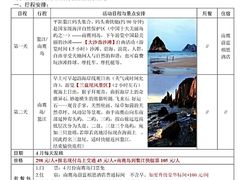 -南麂列岛