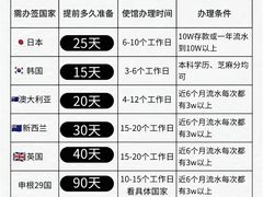 -新航道雅思托福·留学·考研培训(人民广场校区)