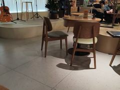 -Pekaa啤咖食肆Coffee&Bistro