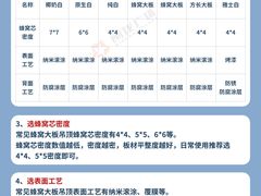 -闽龙广场