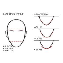 -男先生男士理发馆