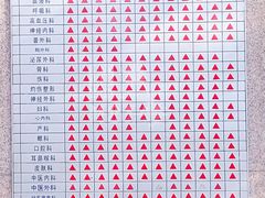 普通门诊一览表-上海交通大学医学院附属瑞金医院(总院)