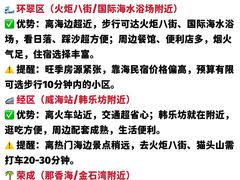 -幸福门