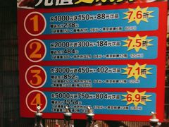 -牛村来人潮汕牛肉火锅(西单店)