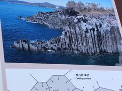 景点-柱状节理带