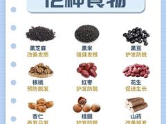 -苗苗五谷养生磨坊(水陆小区店)