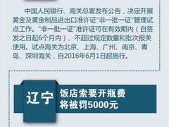 -19°c海鲜烧烤大排档