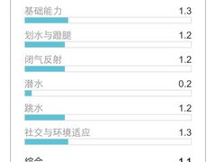 -乐游宝宝亲子游泳(徐汇中心)