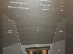 -马王堆汉墓遗址