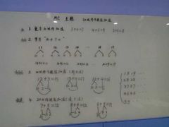 -小问号·科学启蒙·逻辑思维·阅读素养·口才演讲(杨浦合生汇中心)