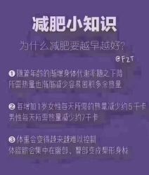 -Lily纤美·科技减脂中心