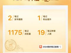 -仲盛世界商城