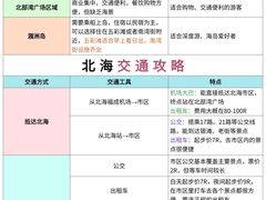 -天津自然博物馆