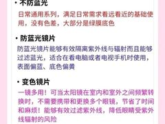 -罗伯特眼镜·蔡司官方授权(前海桂湾店)