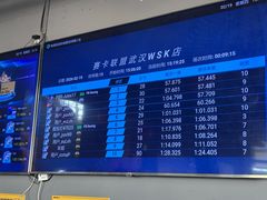 -赛卡联盟WSK卡丁车俱乐部