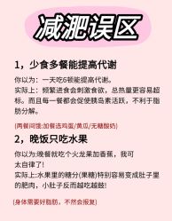 -Fundi张玉珊修身堂·indiba·BTL科技瘦身