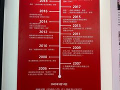 -超减·私教减肥馆(世博店)