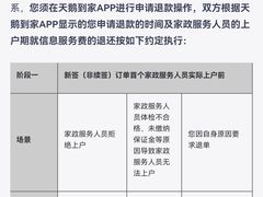 -天鹅到家·保姆月嫂育儿嫂(天河店)