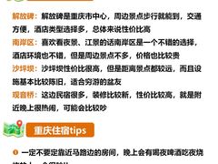 -埠口精酿夜景餐酒吧· BREWPORT BISTRO(长嘉汇重庆之眼店)