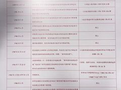 -贤良祠