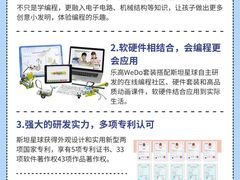 -斯坦星球AI编程·机器人科创·科学实验·信奥·思维·STEM·乐高·竞赛考级(长宁虹桥大融城荟聚中心)