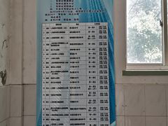 -上海市公安局交通警察总队车辆管理所三分所