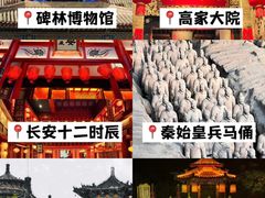 -西安城墙·碑林历史文化景区