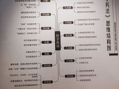 -银雀山汉墓竹简博物馆