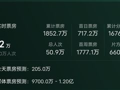-金逸影城(荟聚IMAX激光店)