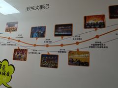 -罗兰数字音乐教育(徐汇校区)