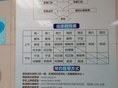 -重庆西南医院(西南院区)