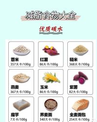 -Fundi张玉珊修身堂·indiba·BTL科技瘦身