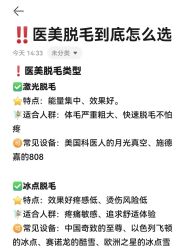 -MUSES专业脱毛比基尼サロン日式连锁