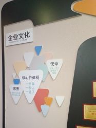 -玛尼瑜伽·普拉提