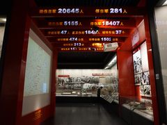 -中国人民抗日战争纪念馆