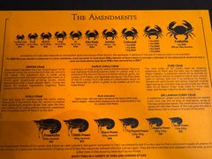 -Ministry of Crab(科伦坡店)