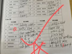 -新东方国际教育·雅思托福(裕德路校区)