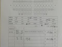 -极橙儿童齿科矫正中心(奥城店)