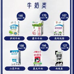 -Fundi张玉珊修身堂·indiba·BTL科技瘦身