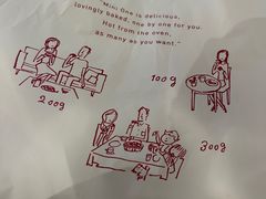 -Mini One(莲花路店)