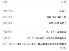 -钦瓦台时尚自助餐厅(银泰城店)
