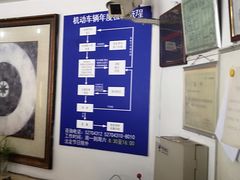 -上海普陀区机动车检测站第十一机动车安全检测站