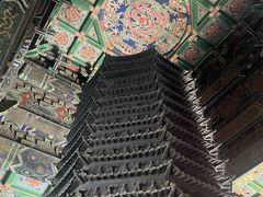 -北京艺术博物馆(万寿寺)
