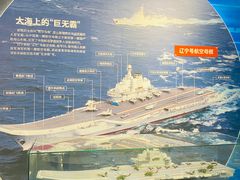 -大连科技馆