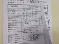 -全心全意连锁动物医院(加州店)