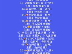 -镇江宝龙广场