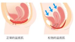 -邢台妇产医院