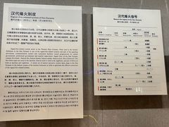 -敦煌市博物馆