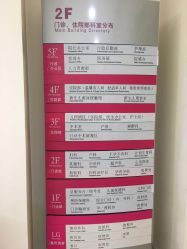 -重庆五洲妇儿医院·妇幼保健