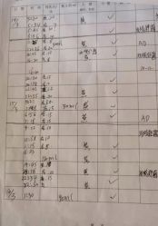 -大美母婴月子中心(希尔顿店)